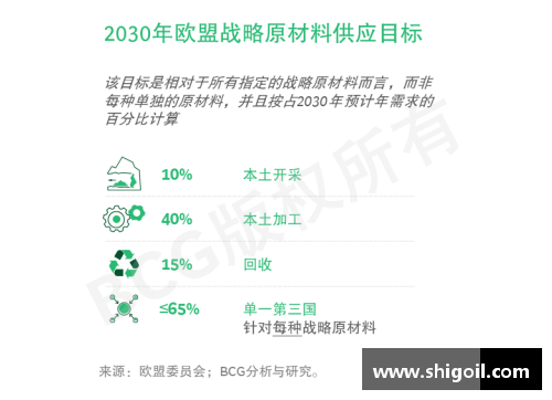 欧盟大力推行CBAM碳边境税，引发全球经济震动