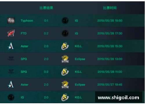 jbo竞博官网西班牙战平瑞典，小组积分排名悬念 - 副本