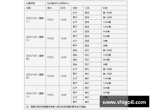 jbo竞博官网杭州亚运会乒乓球赛程揭晓，中国队稳操四强席位