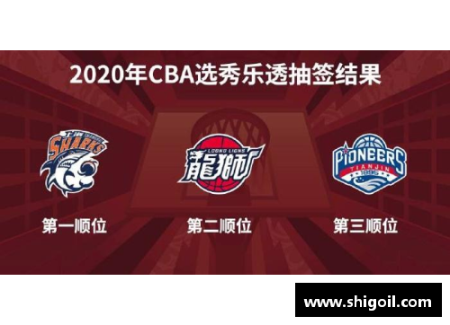 jbo竞博官网CBA2021赛程第二阶段战队抽签结果揭晓，山东队实力坚挺备战 - 副本