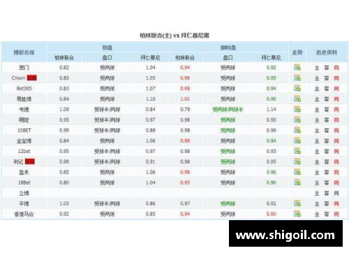 jbo竞博官网拜仁慕尼黑稳坐德甲榜首，继续领跑积分榜，保持领先优势 - 副本